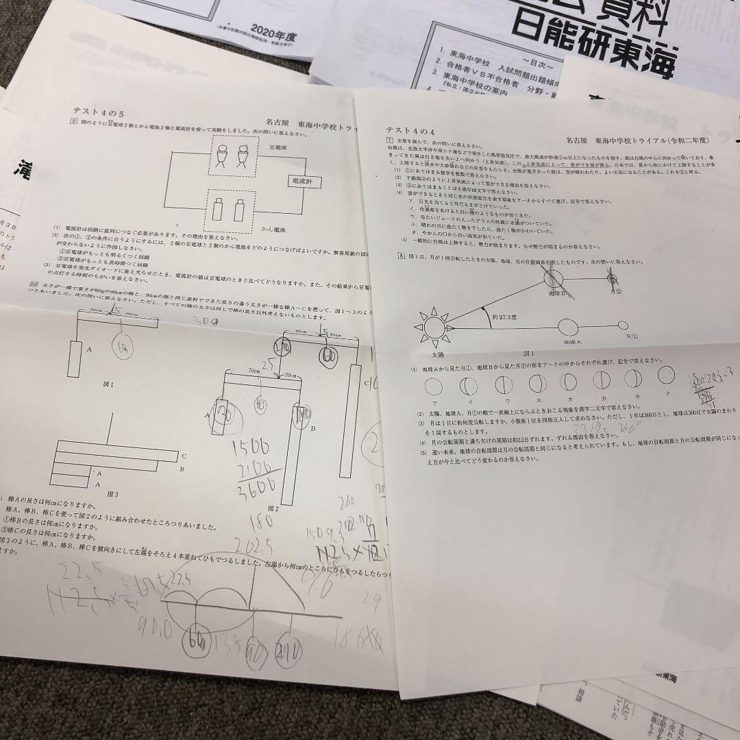日能研東海　東海中／滝中トライアル　２回　2020年度　成績/保護者資料付属