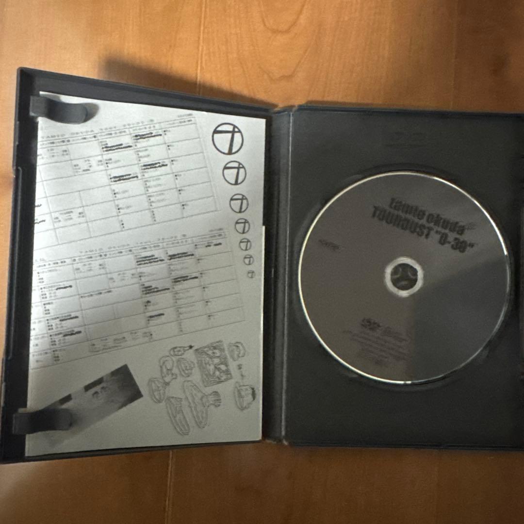 【最終値下げ】奥田民生 ライブDVD 5作品　まとめ売り