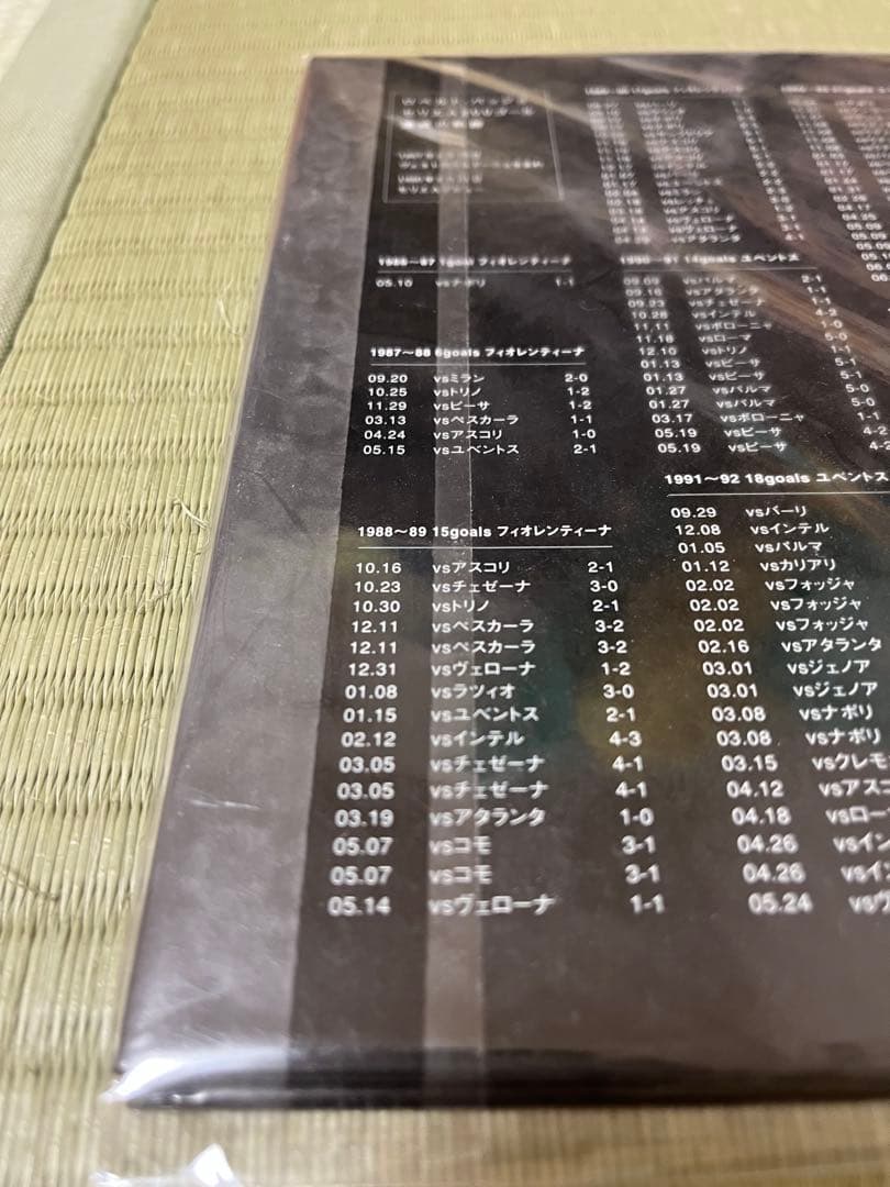 ロベルト・バッジョ引退記念セリエA通算2００ゴール達成記念品　3枚セット