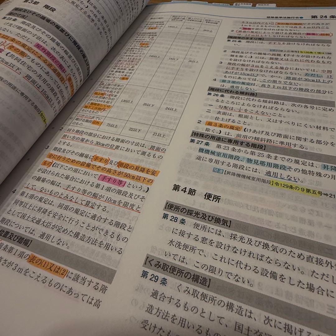 2025年度版 建築基準関係法令集 TAC 線引済 一級建築士用