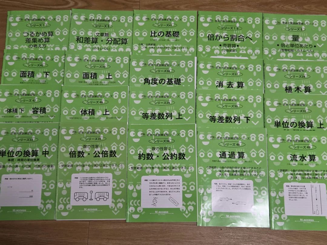 サイパー20冊まとめ売り【裁断済】