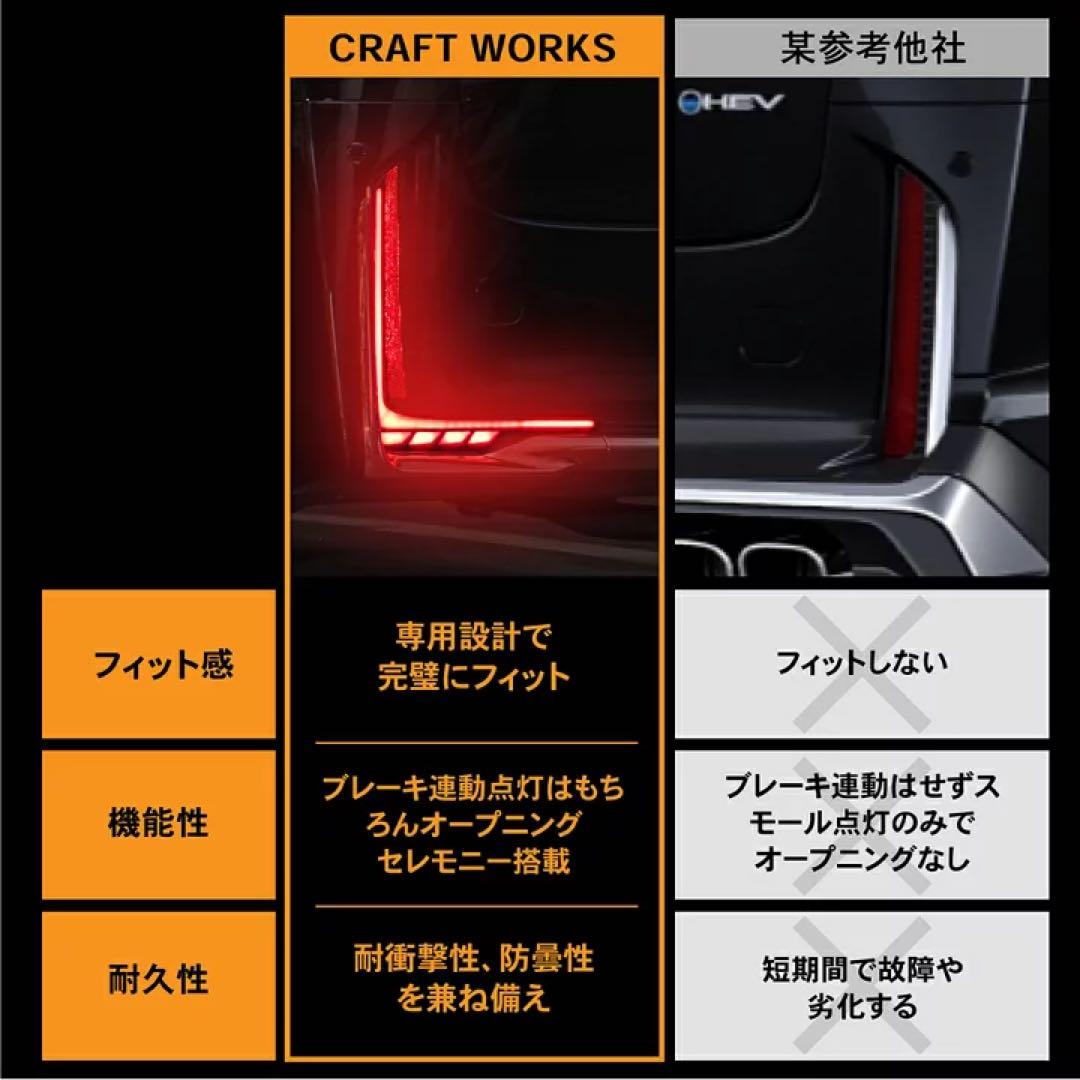 シーケンシャル LED リフレクター ヴェルファイア 40系専用